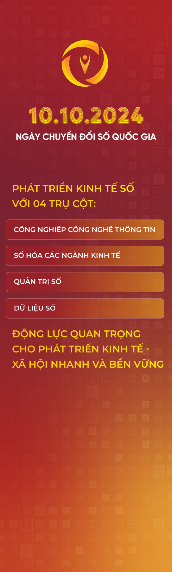 Ngày Chuyển đổi số Quốc gia 10/10: Động lực mới cho Việt Nam tăng trưởng