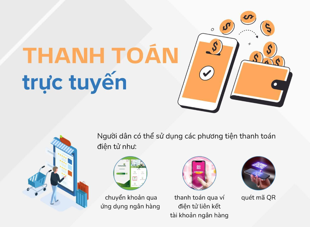 Thanh Toán Trực Tuyến - Nếp Sống Mới Trong Thời Đại Số